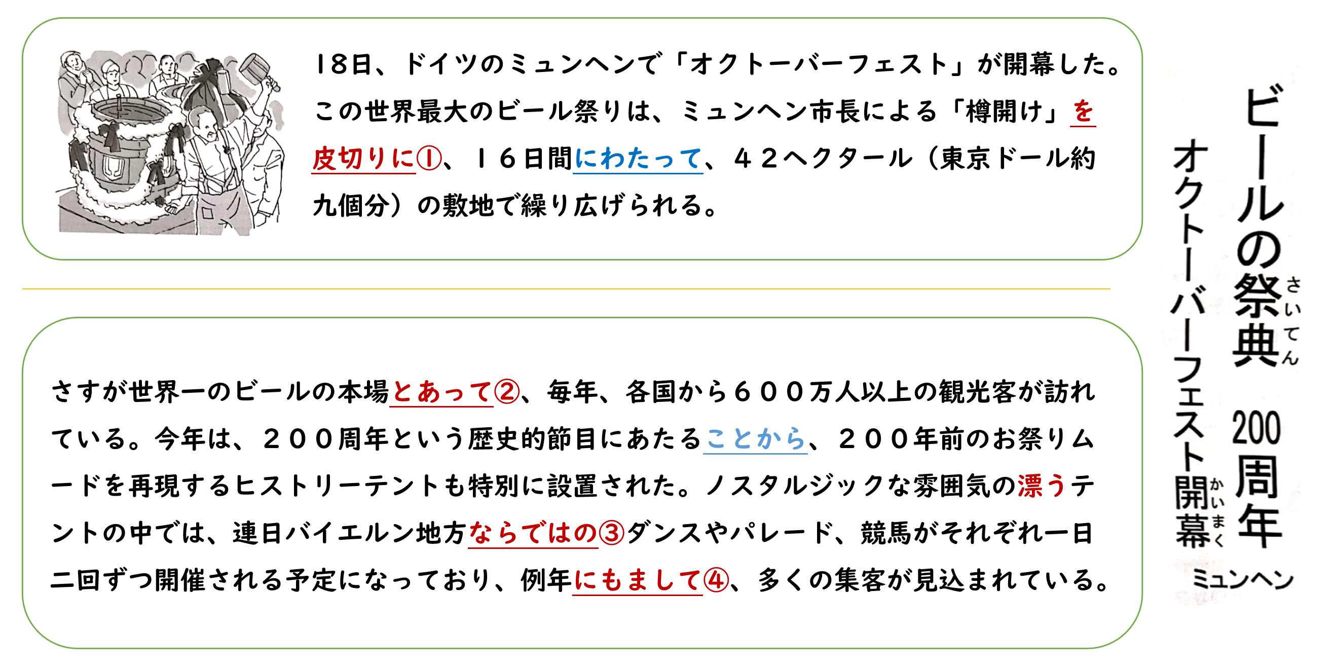 N1考前冲刺2023年4月7日